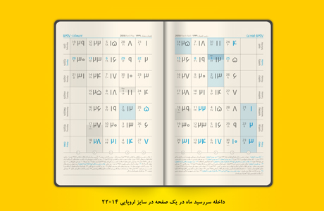 سررسید اروپایی ماه در یک صفحه